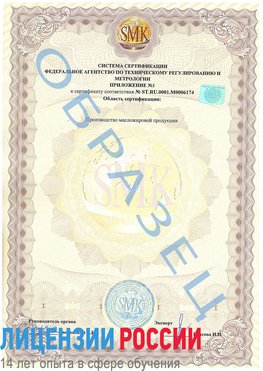 Образец сертификата соответствия (приложение) Таксимо Сертификат ISO 22000